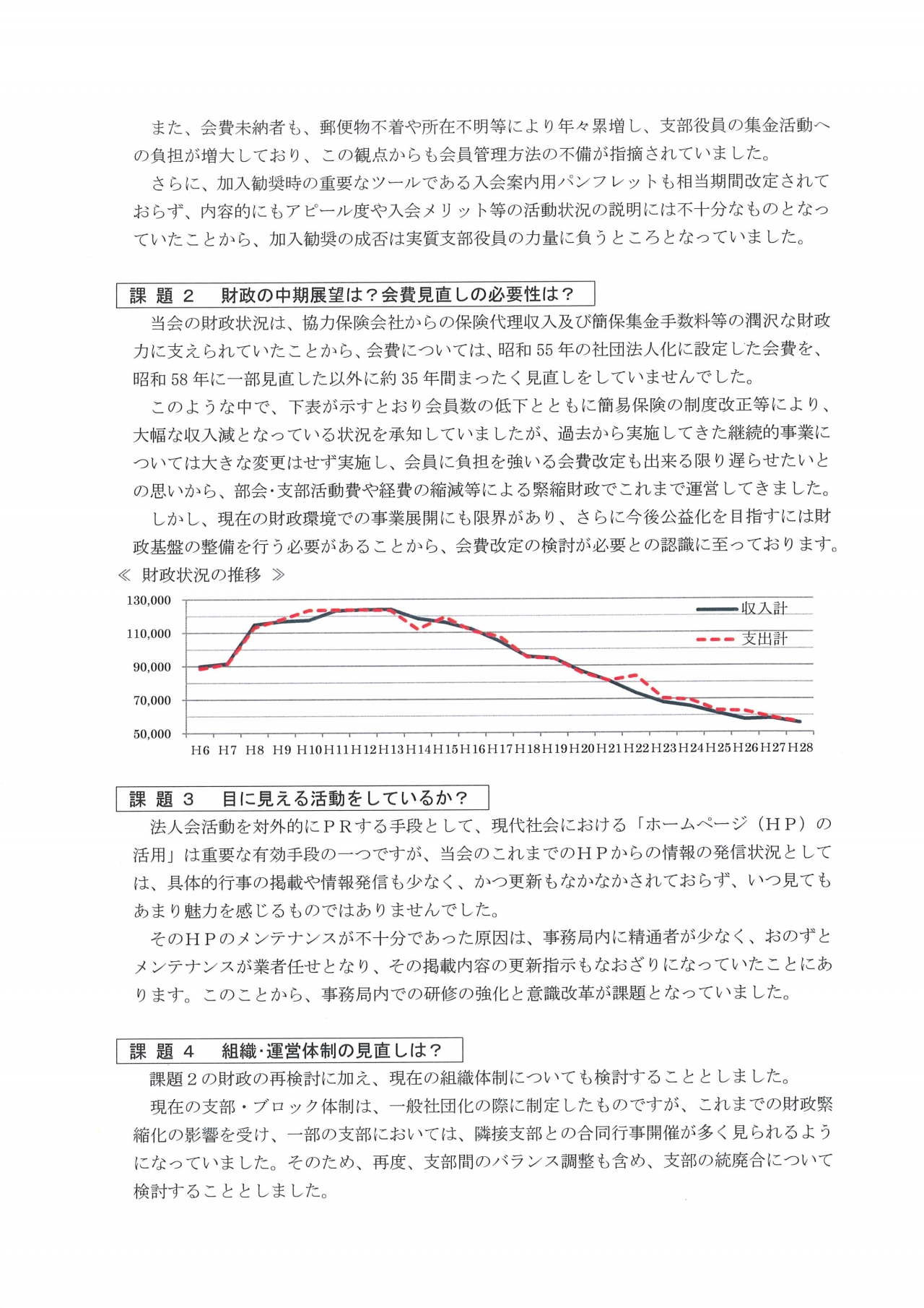 運営研究会その３