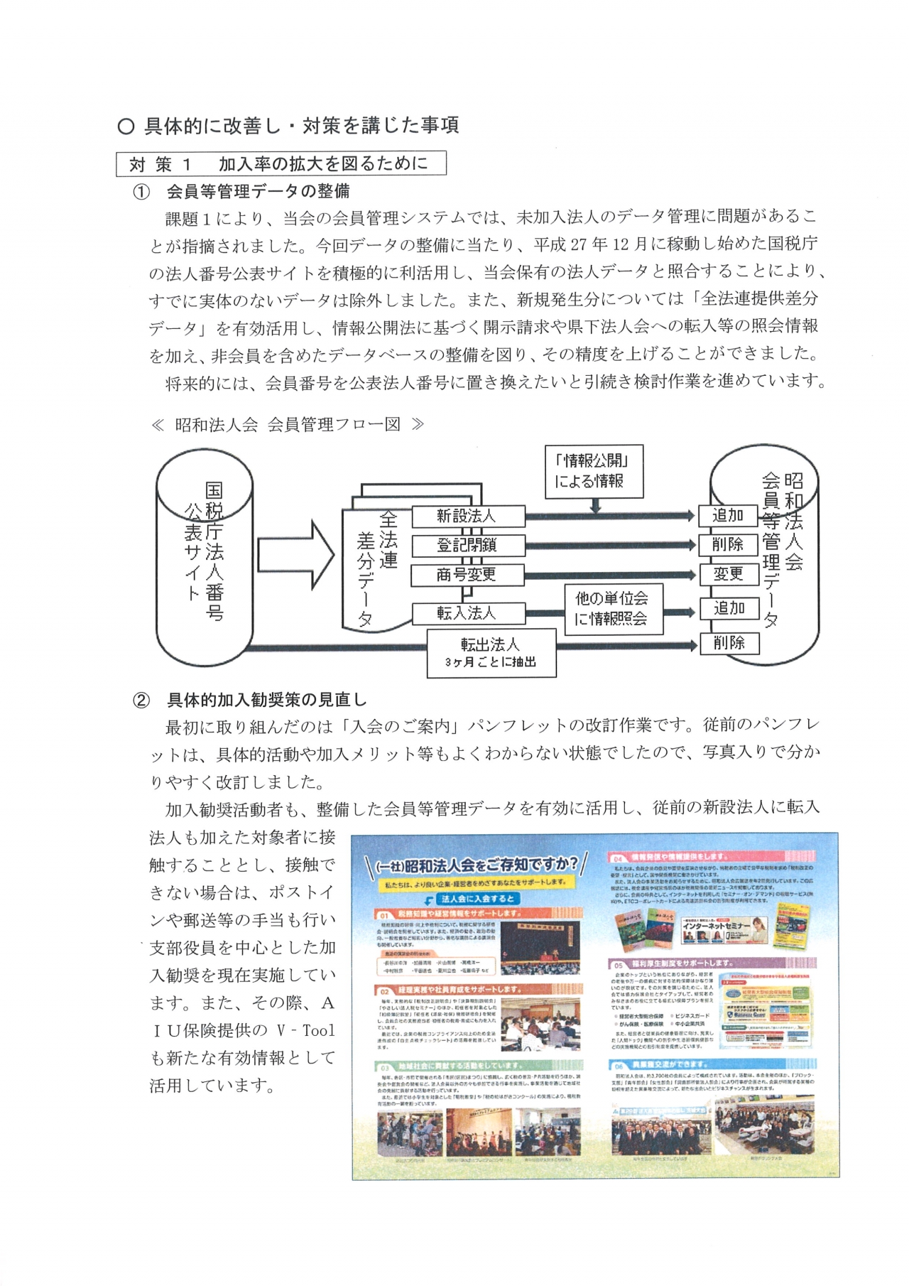 運営研究会その５